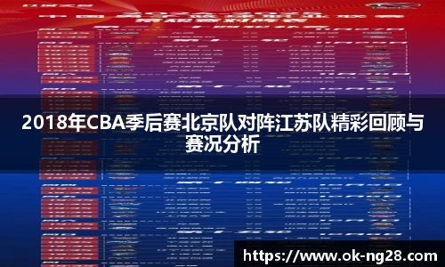 2018年CBA季后赛北京队对阵江苏队精彩回顾与赛况分析