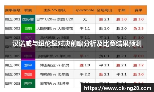 汉诺威与纽伦堡对决前瞻分析及比赛结果预测